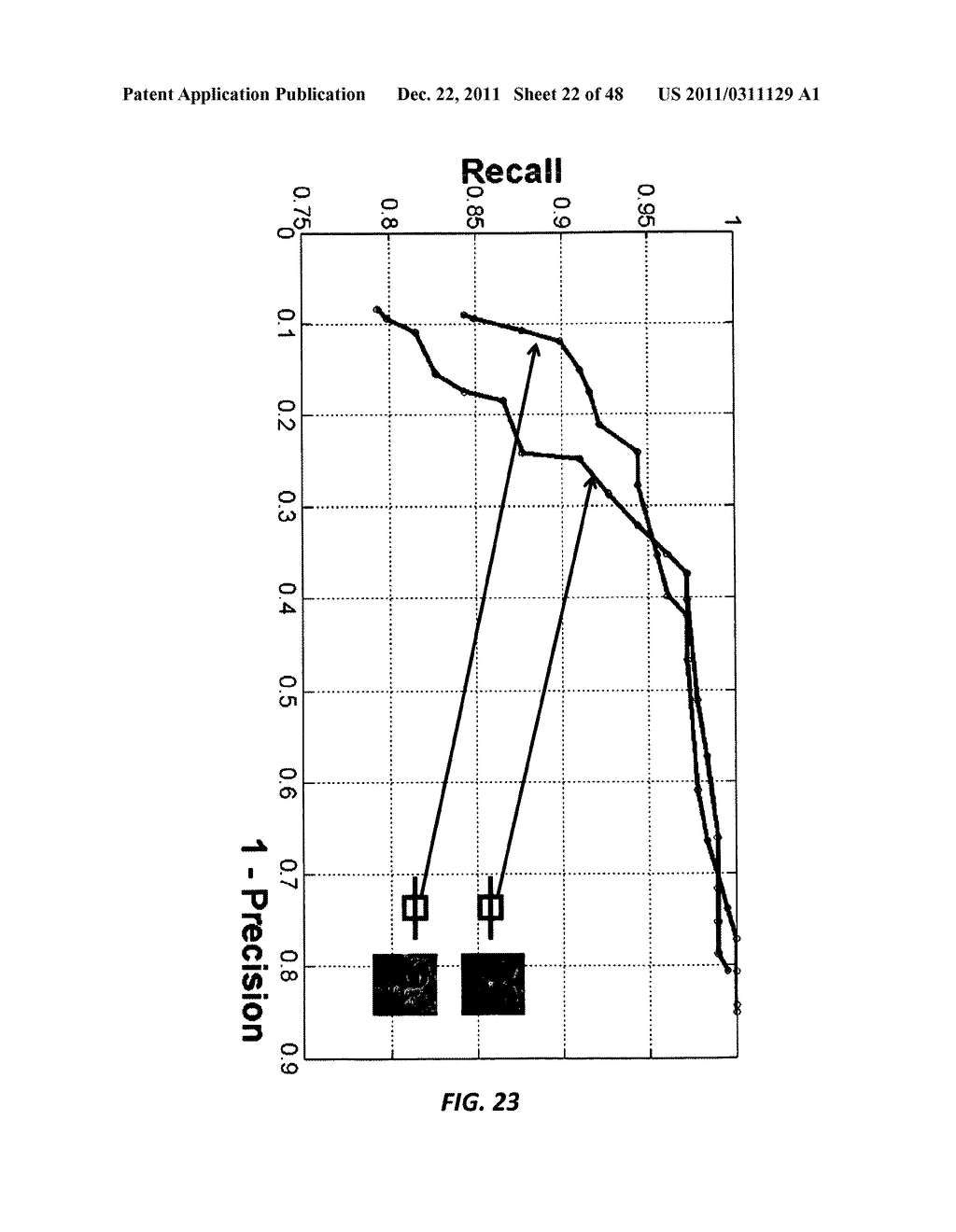 TRAINING-FREE GENERIC OBJECT DETECTION IN 2-D AND 3-D USING LOCALLY     ADAPTIVE REGRESSION KERNELS - diagram, schematic, and image 23