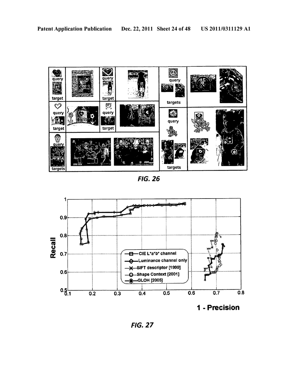 TRAINING-FREE GENERIC OBJECT DETECTION IN 2-D AND 3-D USING LOCALLY     ADAPTIVE REGRESSION KERNELS - diagram, schematic, and image 25