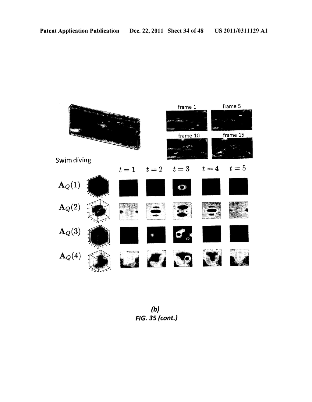 TRAINING-FREE GENERIC OBJECT DETECTION IN 2-D AND 3-D USING LOCALLY     ADAPTIVE REGRESSION KERNELS - diagram, schematic, and image 35