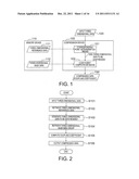 DATA RESTORATION METHOD AND APPARATUS, AND PROGRAM THEREFOR diagram and image