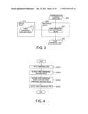 DATA RESTORATION METHOD AND APPARATUS, AND PROGRAM THEREFOR diagram and image