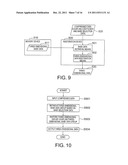 DATA RESTORATION METHOD AND APPARATUS, AND PROGRAM THEREFOR diagram and image