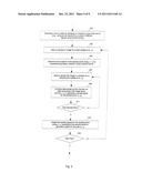 Method and Apparatus for Anti-Aliasing Scan Conversion diagram and image