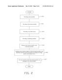 CAMERA MODULE AND METHOD FOR ASSEMBLING THE SAME diagram and image