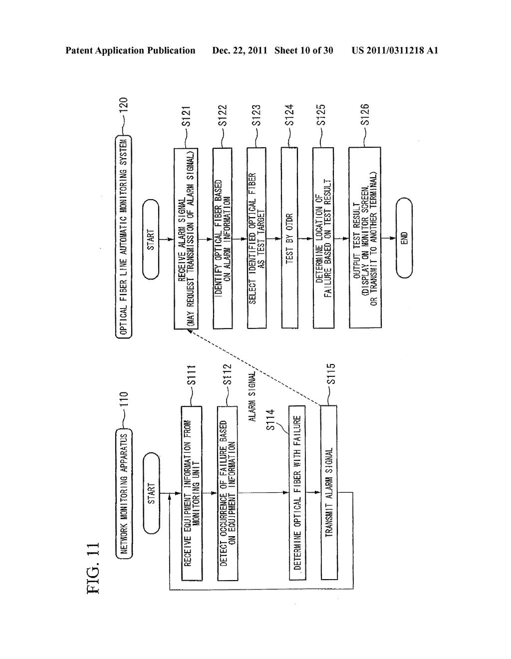 OPTICAL LINE MONITORING APPARATUS AND OPTICAL LINE MONITORING METHOD - diagram, schematic, and image 11