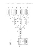 OPTICAL LINE MONITORING APPARATUS AND OPTICAL LINE MONITORING METHOD diagram and image