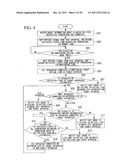 OPTICAL LINE MONITORING APPARATUS AND OPTICAL LINE MONITORING METHOD diagram and image