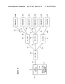 OPTICAL LINE MONITORING APPARATUS AND OPTICAL LINE MONITORING METHOD diagram and image