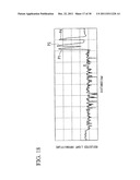 OPTICAL LINE MONITORING APPARATUS AND OPTICAL LINE MONITORING METHOD diagram and image