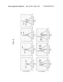 WAVEFORM RECONSTRUCTION DEVICE, WAVEFORM RECONSTRUCTION SYSTEM, AND     WAVEFORM RECONSTRUCTION METHOD diagram and image