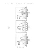 WAVEFORM RECONSTRUCTION DEVICE, WAVEFORM RECONSTRUCTION SYSTEM, AND     WAVEFORM RECONSTRUCTION METHOD diagram and image