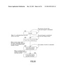 REPLACEMENT CONSUMABLE UNIT MANAGEMENT APPARATUS AND IMAGE FORMING     APPARATUS diagram and image