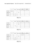 REPLACEMENT CONSUMABLE UNIT MANAGEMENT APPARATUS AND IMAGE FORMING     APPARATUS diagram and image