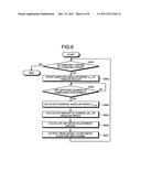 Fixing Device, Image Forming Apparatus, and Method for Controlling Fixing     Device diagram and image