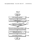 Fixing Device, Image Forming Apparatus, and Method for Controlling Fixing     Device diagram and image