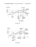 IMAGE FORMING APPARATUS AND IMAGE FORMING METHOD diagram and image