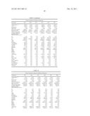  SYSTEM FOR PRODUCING METHACRYLIC ACID diagram and image