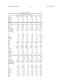  SYSTEM FOR PRODUCING METHACRYLIC ACID diagram and image