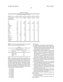  SYSTEM FOR PRODUCING METHACRYLIC ACID diagram and image