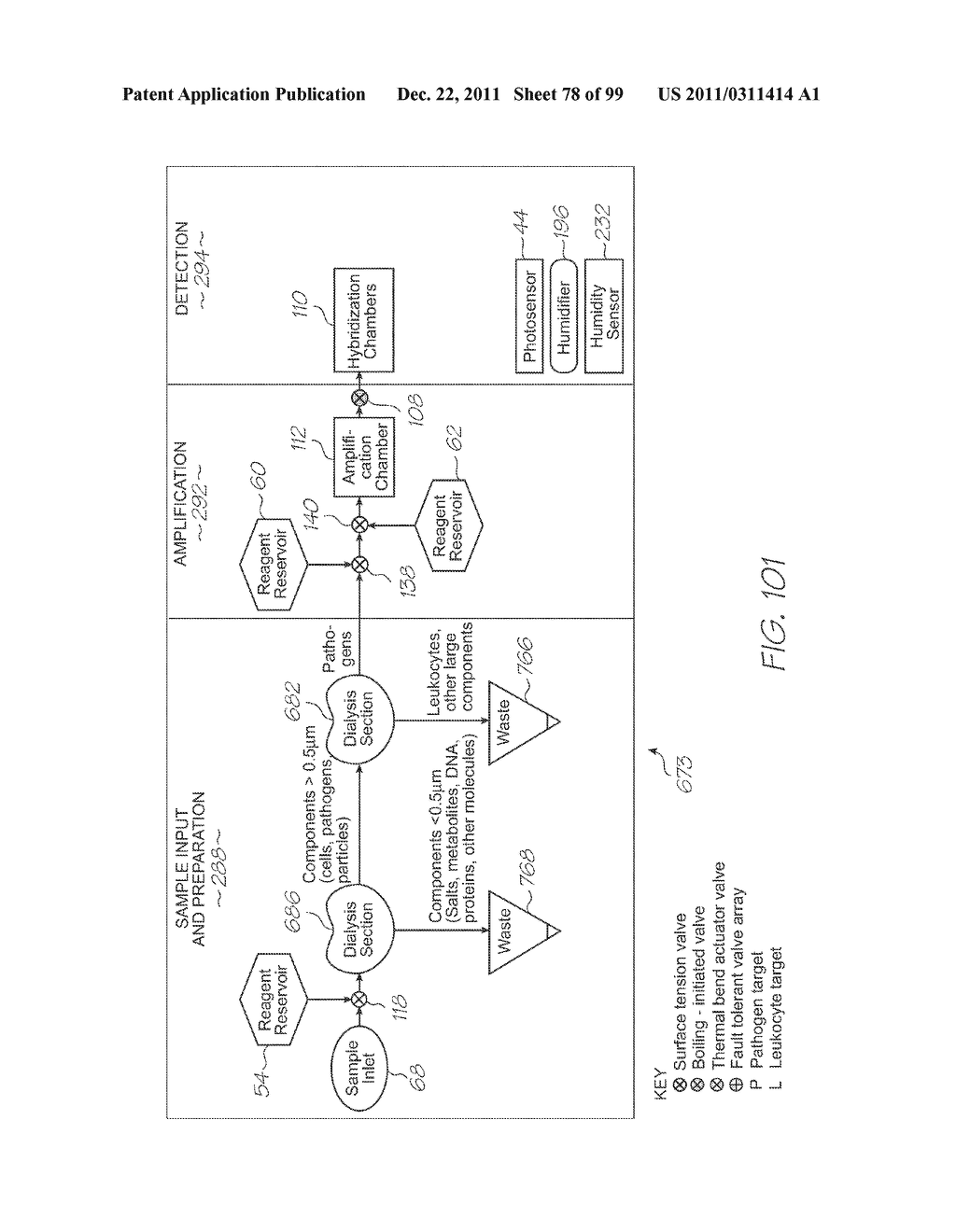 FAULT-TOLERANT MULTIPLE VALVE ASSEMBLY WITH THERMAL BEND-ACTUATOR PRESSURE     PULSE VALVE - diagram, schematic, and image 79