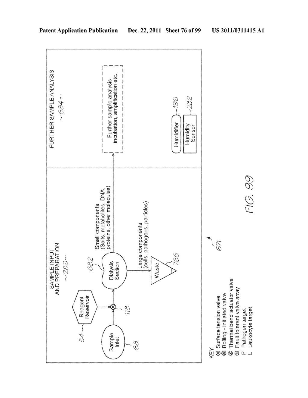 FAULT-TOLERANT MULTIPLE VALVE ASSEMBLY WITH THERMAL BEND-ACTUATOR SURFACE     TENSION VALVE - diagram, schematic, and image 77