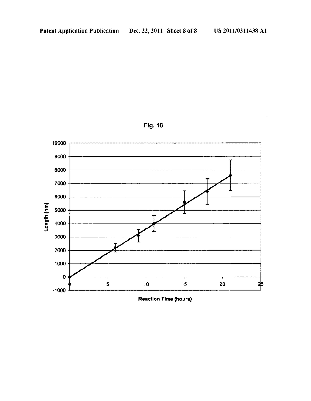 Autosynthesizer for the controlled synthesis of nano- and     sub-nanostructures - diagram, schematic, and image 09