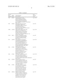 PHARMACEUTICAL COMPOSITION AND METHOD FOR IDENTIFYING A CANCEROUS AND/OR     AN INFLAMMATORY DISEASE IN A PATIENT diagram and image