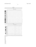 PHARMACEUTICAL COMPOSITION AND METHOD FOR IDENTIFYING A CANCEROUS AND/OR     AN INFLAMMATORY DISEASE IN A PATIENT diagram and image