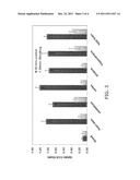 Compounds comprising 4-benzoylpiperidine as a Sigma-1-selective ligand diagram and image