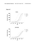 Antibodies diagram and image