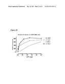 Antibodies diagram and image