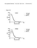 Antibodies diagram and image