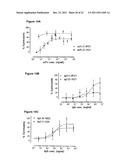 Antibodies diagram and image