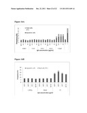 Antibodies diagram and image