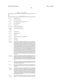 Antibodies diagram and image