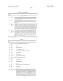 Antibodies diagram and image