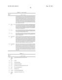 Antibodies diagram and image