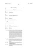 Antibodies diagram and image