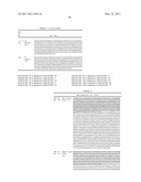 Antibodies diagram and image