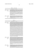 Antibodies diagram and image