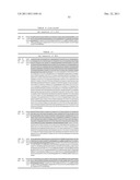 Antibodies diagram and image