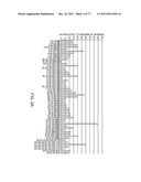 POLYPEPTIDES AND POLYNUCLEOTIDES, AND USES THEREOF AS A DRUG TARGET FOR     PRODUCING DRUGS AND BIOLOGICS diagram and image