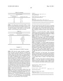 POLYPEPTIDES AND POLYNUCLEOTIDES, AND USES THEREOF AS A DRUG TARGET FOR     PRODUCING DRUGS AND BIOLOGICS diagram and image