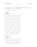 POLYPEPTIDES AND POLYNUCLEOTIDES, AND USES THEREOF AS A DRUG TARGET FOR     PRODUCING DRUGS AND BIOLOGICS diagram and image