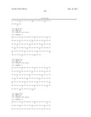 POLYPEPTIDES AND POLYNUCLEOTIDES, AND USES THEREOF AS A DRUG TARGET FOR     PRODUCING DRUGS AND BIOLOGICS diagram and image