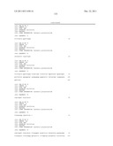 POLYPEPTIDES AND POLYNUCLEOTIDES, AND USES THEREOF AS A DRUG TARGET FOR     PRODUCING DRUGS AND BIOLOGICS diagram and image