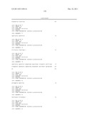 POLYPEPTIDES AND POLYNUCLEOTIDES, AND USES THEREOF AS A DRUG TARGET FOR     PRODUCING DRUGS AND BIOLOGICS diagram and image