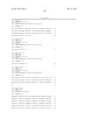 POLYPEPTIDES AND POLYNUCLEOTIDES, AND USES THEREOF AS A DRUG TARGET FOR     PRODUCING DRUGS AND BIOLOGICS diagram and image