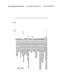 POLYPEPTIDES AND POLYNUCLEOTIDES, AND USES THEREOF AS A DRUG TARGET FOR     PRODUCING DRUGS AND BIOLOGICS diagram and image