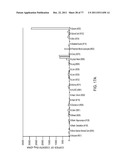 POLYPEPTIDES AND POLYNUCLEOTIDES, AND USES THEREOF AS A DRUG TARGET FOR     PRODUCING DRUGS AND BIOLOGICS diagram and image